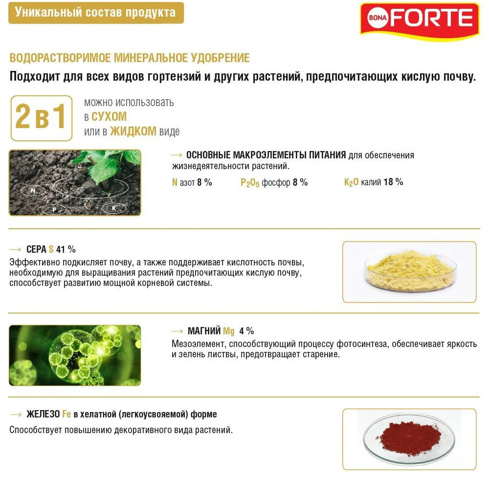 Удобрение для гортензий с серой и магнием — Bona Forte