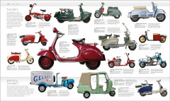 The Motorbike Book - Фото 2