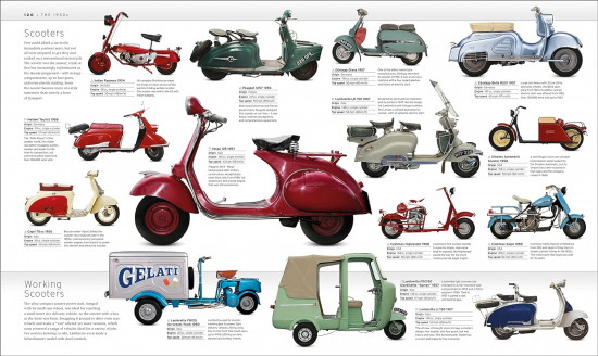 The Motorbike Book