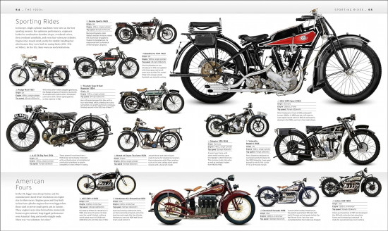 The Motorbike Book