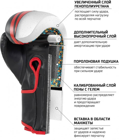 Перчатки боксерские «Montu»