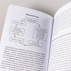 Близко к сердцу. Как жить, если вы слишком чувствительный человек - Фото 8
