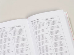 Agile life. Как вывести жизнь на новую орбиту, используя методы agile-планирования, нейрофизиологию и самокоучинг - Фото 4