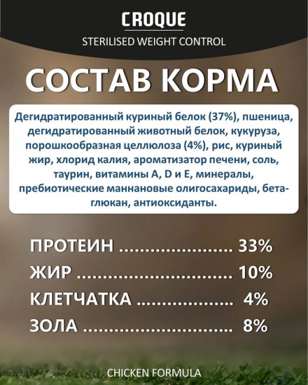 Корм для стерилизованных кошек с курицей «Sterilised Weight Control»