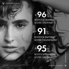 Dercos Densi-Solutions Уплотняющий шампунь - Фото 5