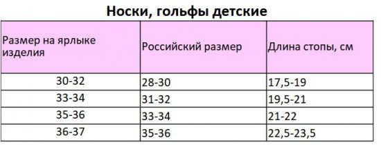 Набор носков для мальчиков