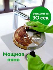 Чистящее средство для кухни «Антижир» - Фото 6