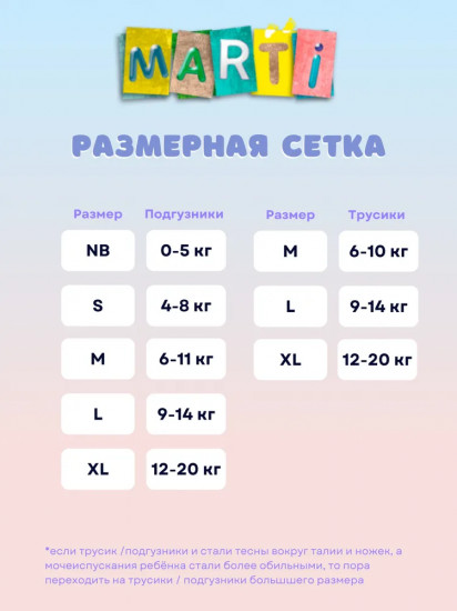 Подгузники детские