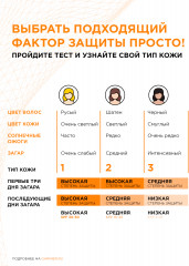 Увлажняющий крем после загара-усилитель загара «Ambre Solaire» с глицерином и витамином Е - Фото 3