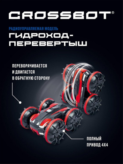 Машина на радиоуправлении «Гидроход—перевертыш»