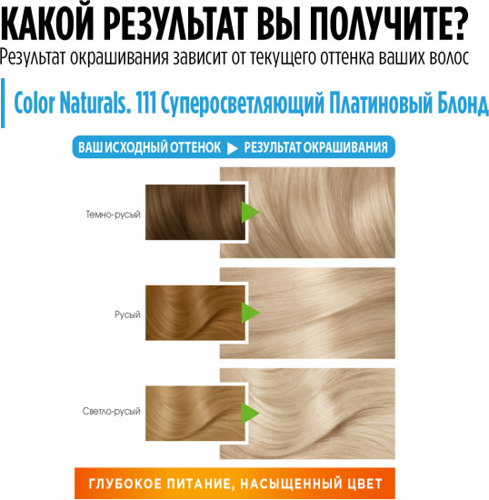 Крем-краска для волос стойкая питательная «Color Naturals», оттенок 111 Платиновый блонд