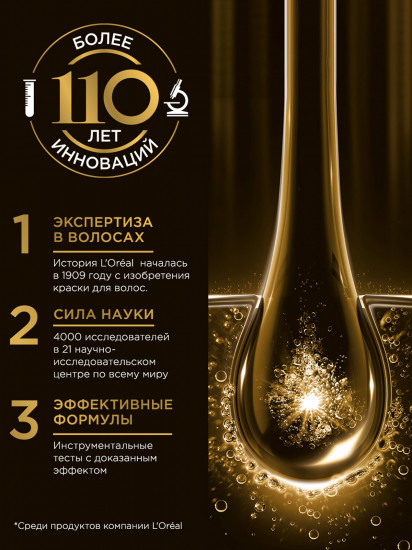 Экспресс-Кондиционер «Двойной Эликсир Полное Восстановление 5»