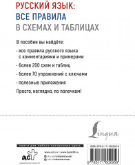 Русский язык: все правила в схемах и таблицах - Фото 1
