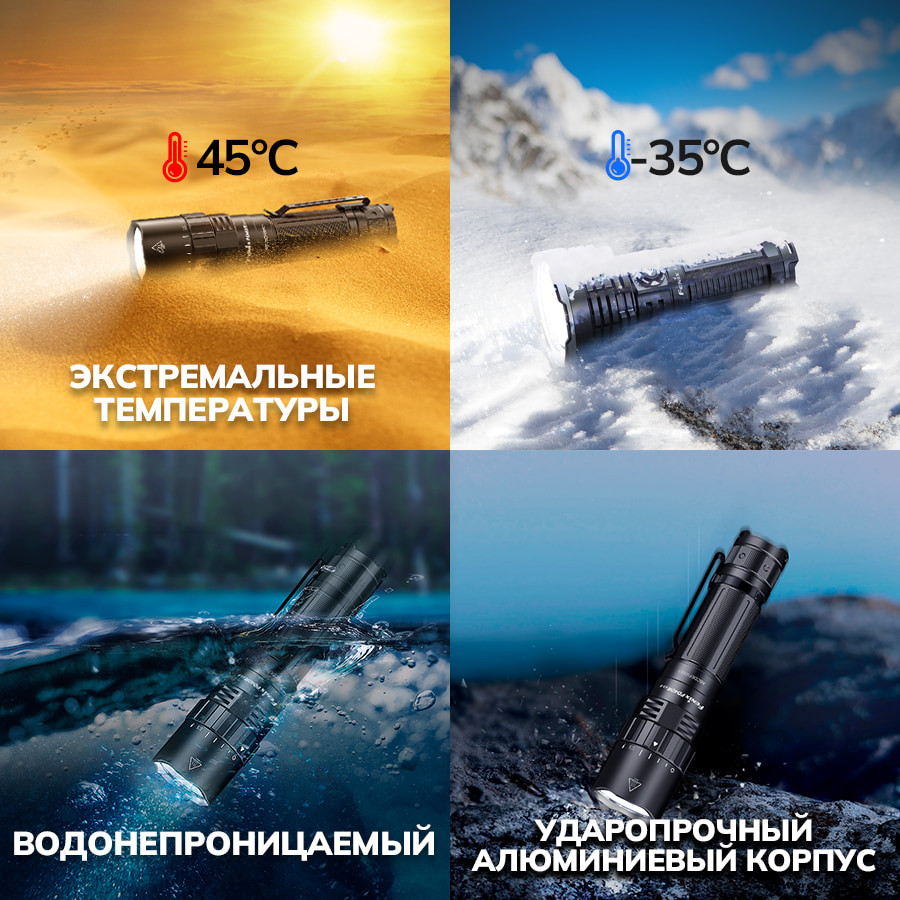 Фонарь тактический «Fenix PD40R V30» | Fenix | Фото 6