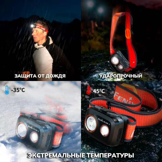 Фонарь налобный «Fenix  HL32R-T»