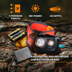 Фонарь налобный «Fenix  HL32R-T» - Фото 4