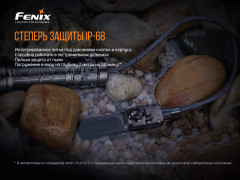 Кнопка выносная тактическая «Fenix AER-05» - Фото 10