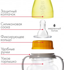 Бутылочка для кормления «Енотик» - Фото 2