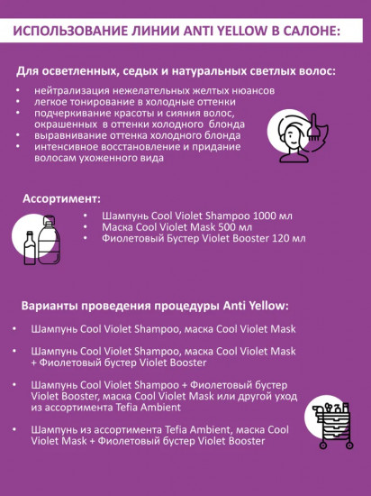 Бустер для волос «Ambient violet booster anti yellow»