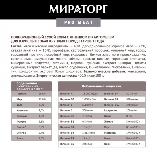 Сухой корм для собак с ягненком и картофелем