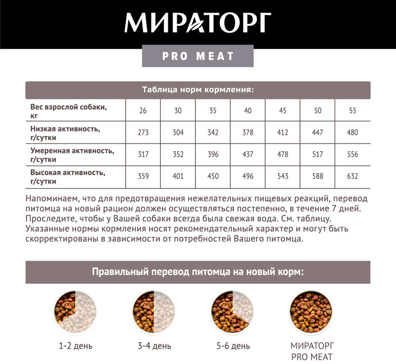 Сухой корм для взрослых собак старше одного года с ягненком и картофелем | Pro Meat | Winner Мираторг | Фото 5