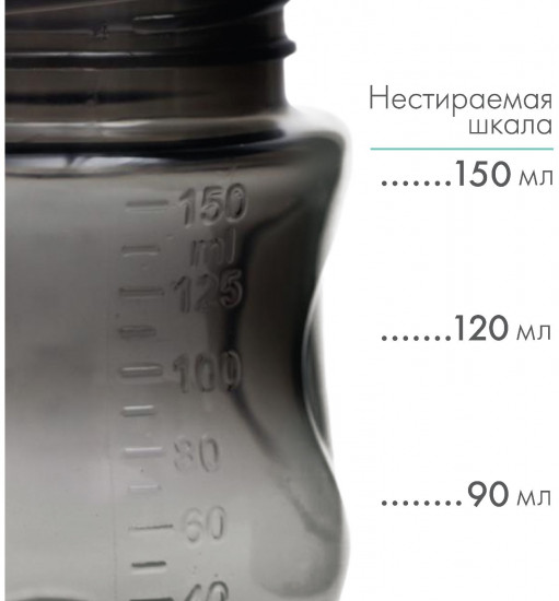 Бутылочка для кормления
