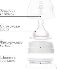 Бутылочка для кормления - Фото 2