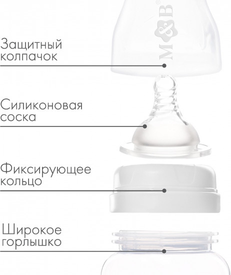 Бутылочка для кормления