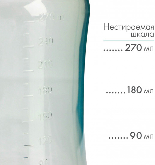 Бутылочка для кормления