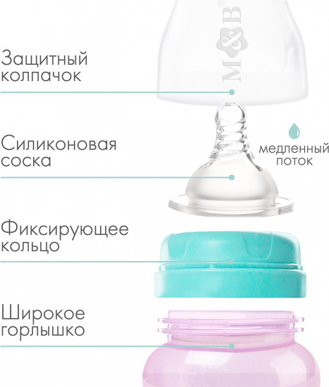Бутылочка для кормления