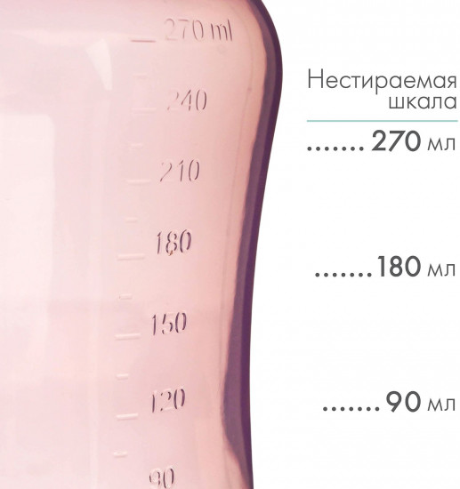 Бутылочка для кормления