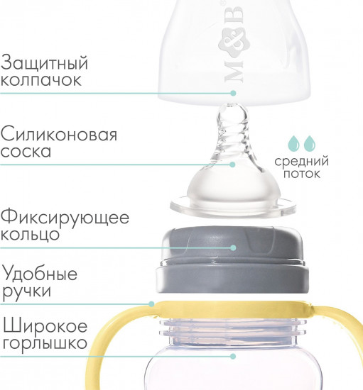 Бутылочка для кормления