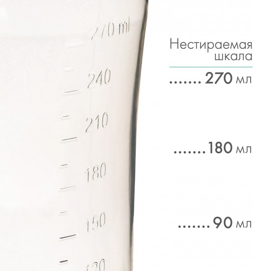 Бутылочка для кормления