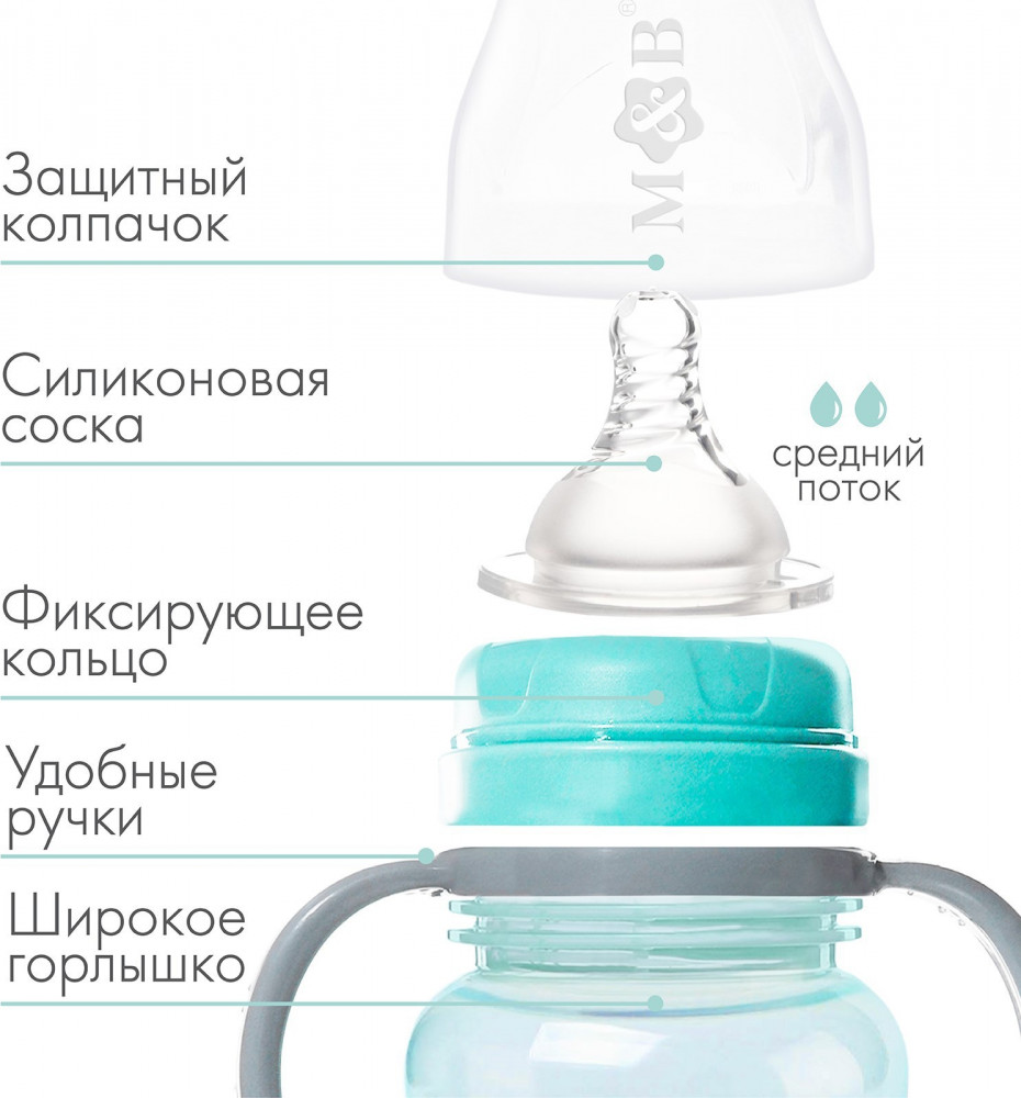 Бутылочка для кормления | Basic M&B | Mum&Baby | Фото 2