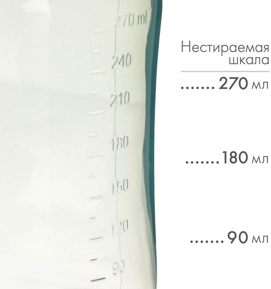 Бутылочка для кормления | Basic M&B | Mum&Baby | Фото 3