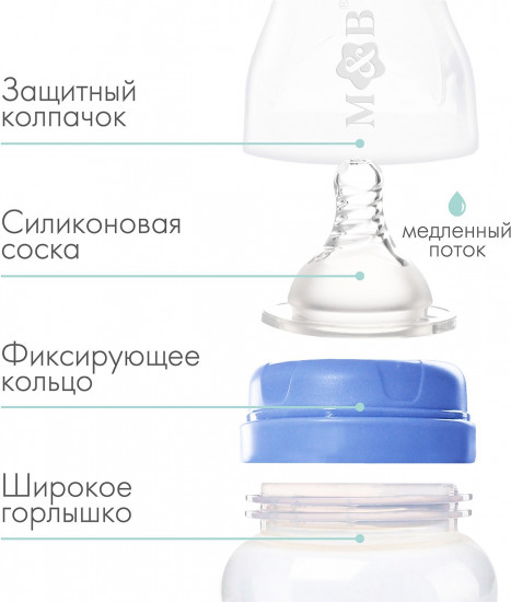 Бутылочка для кормления