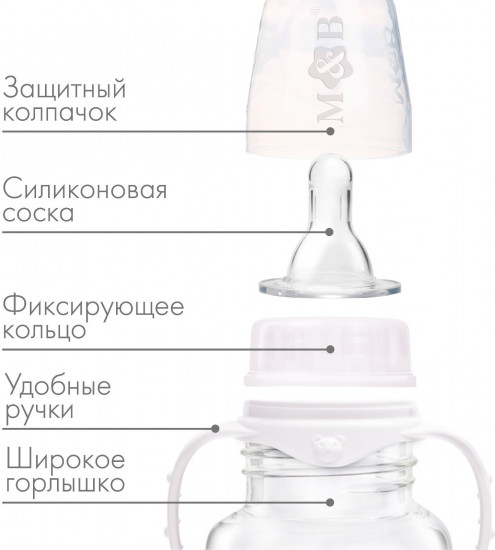 Бутылочка для кормления