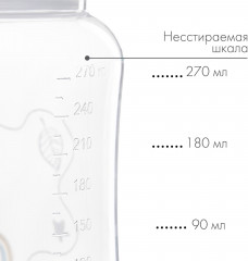 Бутылочка для кормления - Фото 5