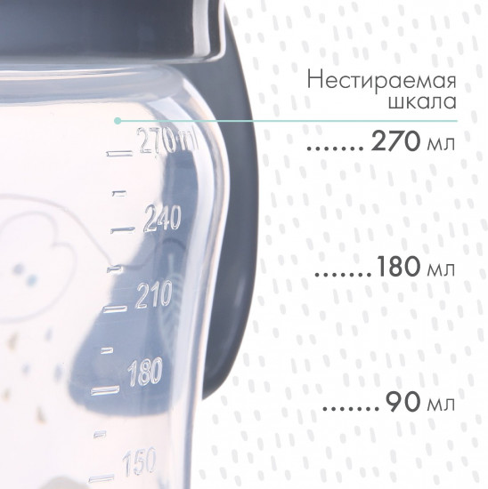 Бутылочка для кормления