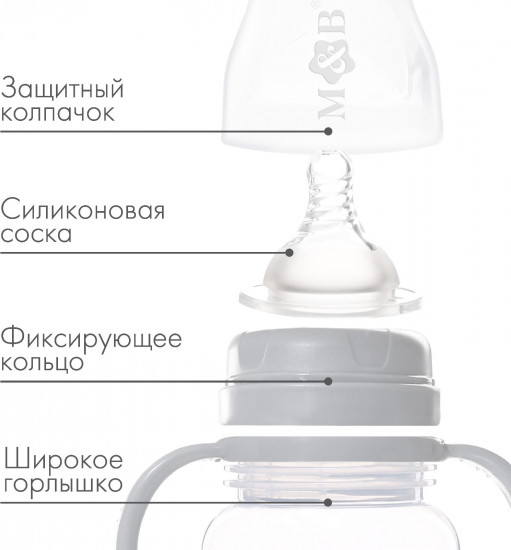 Бутылочка для кормления