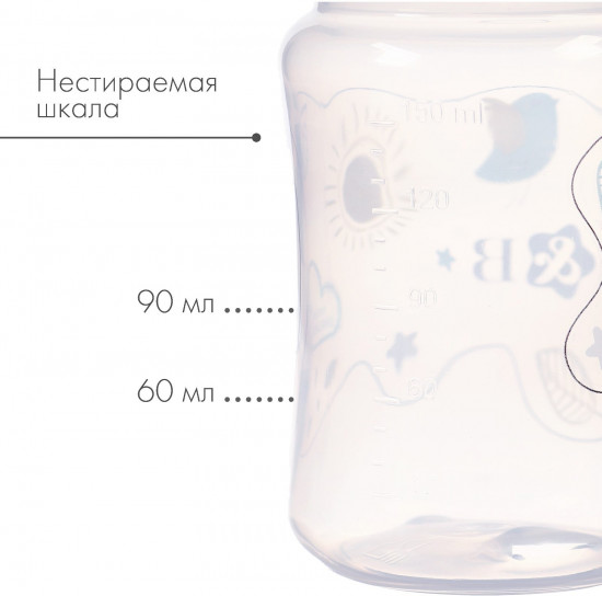 Бутылочка для кормления