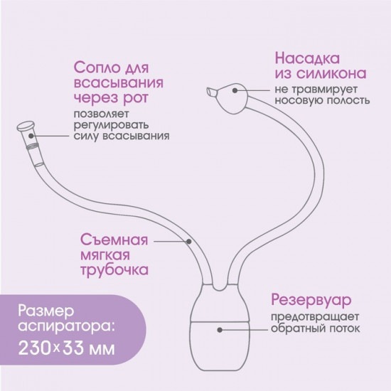 Аспиратор назальный детский «Мишка»