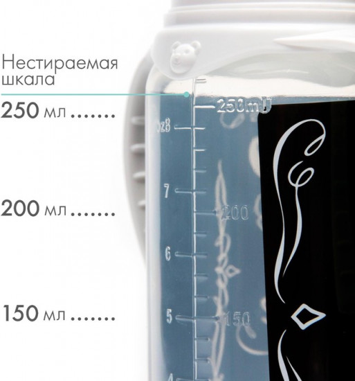 Бутылочка для кормления «Молоко №1»