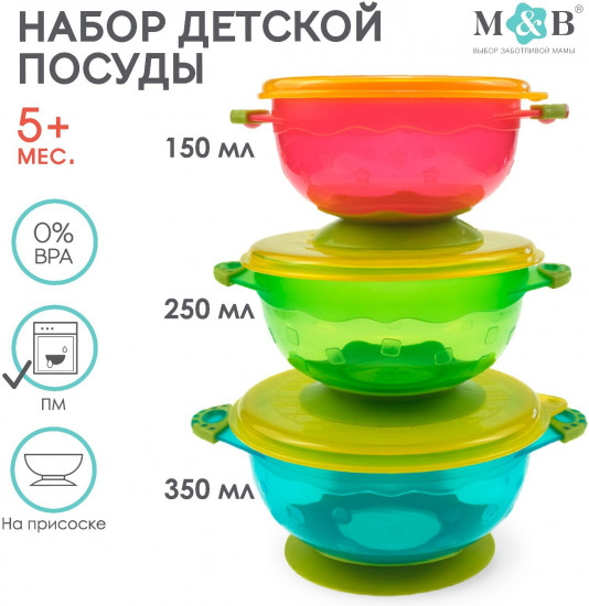 Набор детской посуды для кормления/хранения