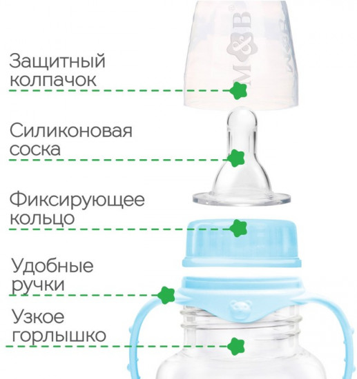 Бутылочка для кормления «Сыночек»