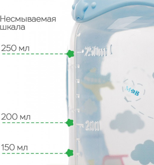 Бутылочка для кормления «Сыночек»