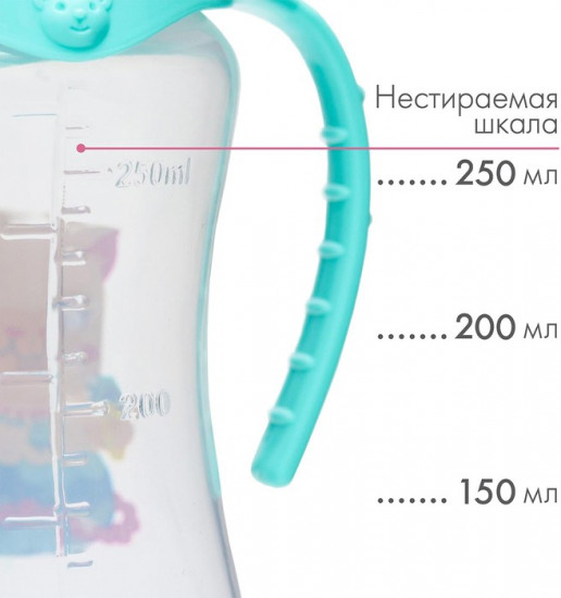 Бутылочка для кормления «Которусалка»