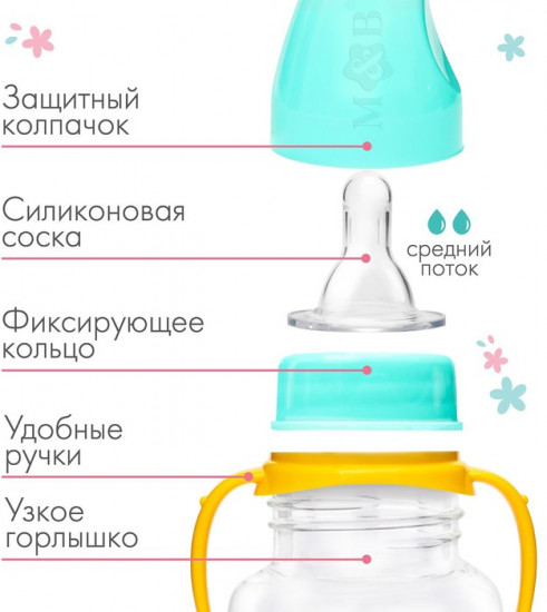 Бутылочка для кормления «Лама»