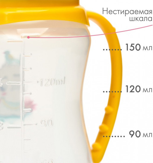 Бутылочка для кормления «Лама»