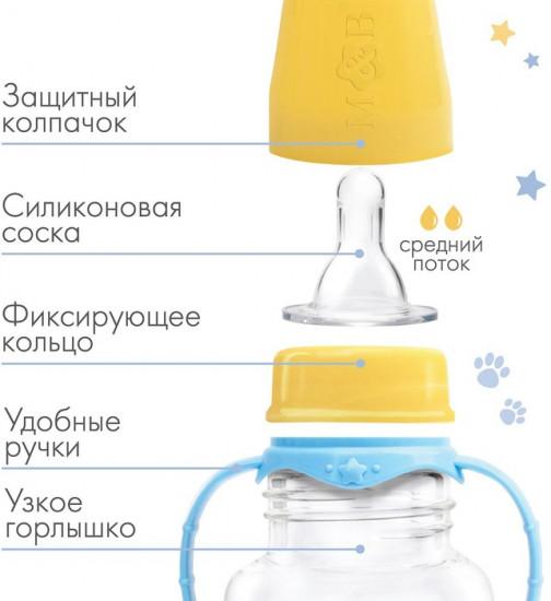 Бутылочка для кормления «Песики»